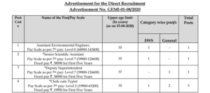 GEMI Recruitment for Clerk cum Typist, Assistant Environmental Engineer, Senior Scientific Assistant & Deputy Superintendent Posts 2020 (OJAS) 